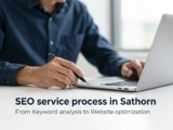 ขั้นตอนการรับทำ SEO เขตสาทร ตั้งแต่วิเคราะห์คีย์เวิร์ดจนถึงปรับเว็บไซต์