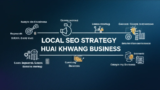 กลยุทธ์ On-Page SEO สำหรับธุรกิจท้องถิ่นในห้วยขวาง (คีย์เวิร์ดท้องถิ่น, Schema, Google My Business)